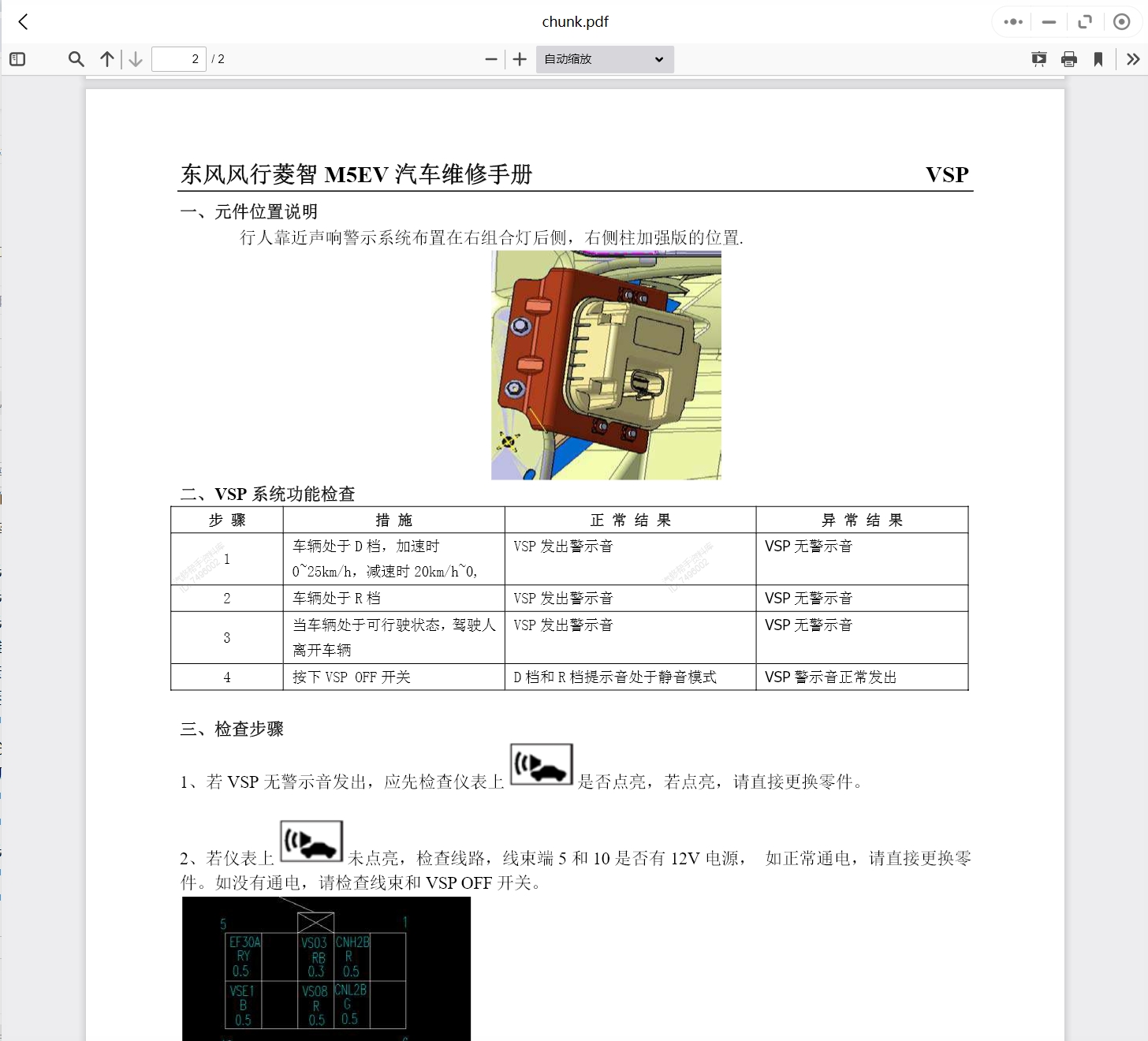 2003-2021年?yáng)|風(fēng)風(fēng)光菱智汽車維修手冊(cè)和電路圖線路接線圖資料更新汽修幫手資料庫(kù)