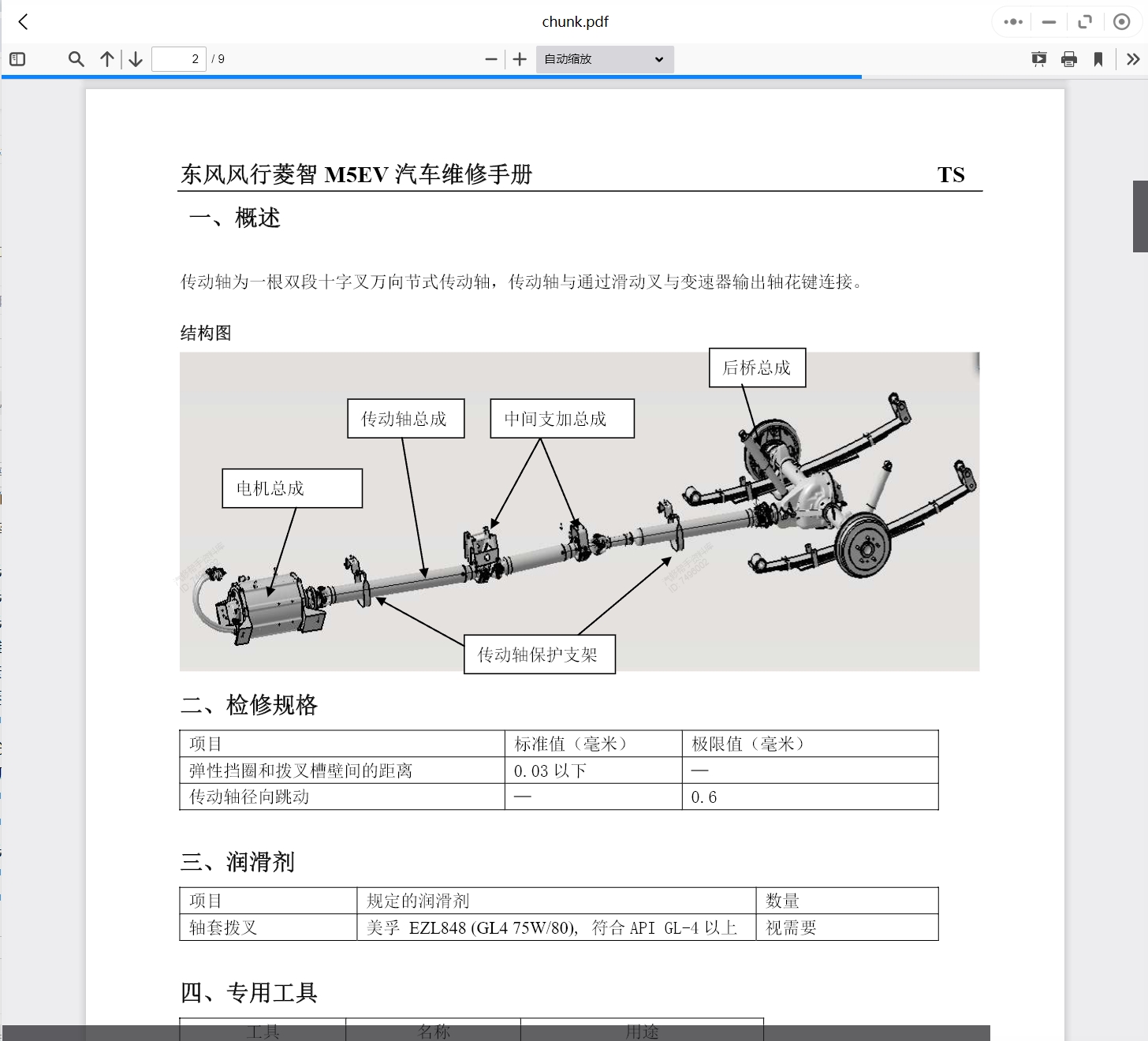 2003-2021年?yáng)|風(fēng)風(fēng)光菱智汽車維修手冊(cè)和電路圖線路接線圖資料更新汽修幫手資料庫(kù)