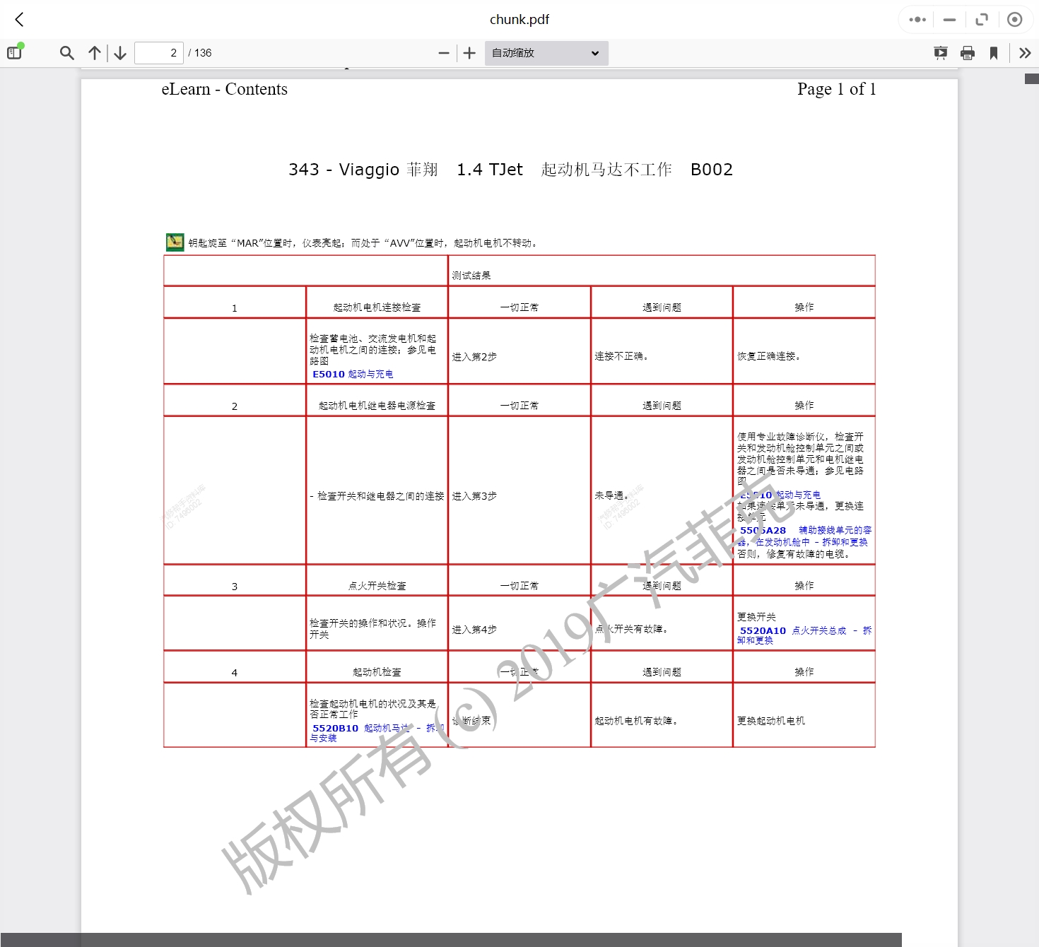 2012-2015年款菲亞特汽車維修手冊(cè)和電路圖線路接線圖資料更新汽修幫手資料庫(kù)