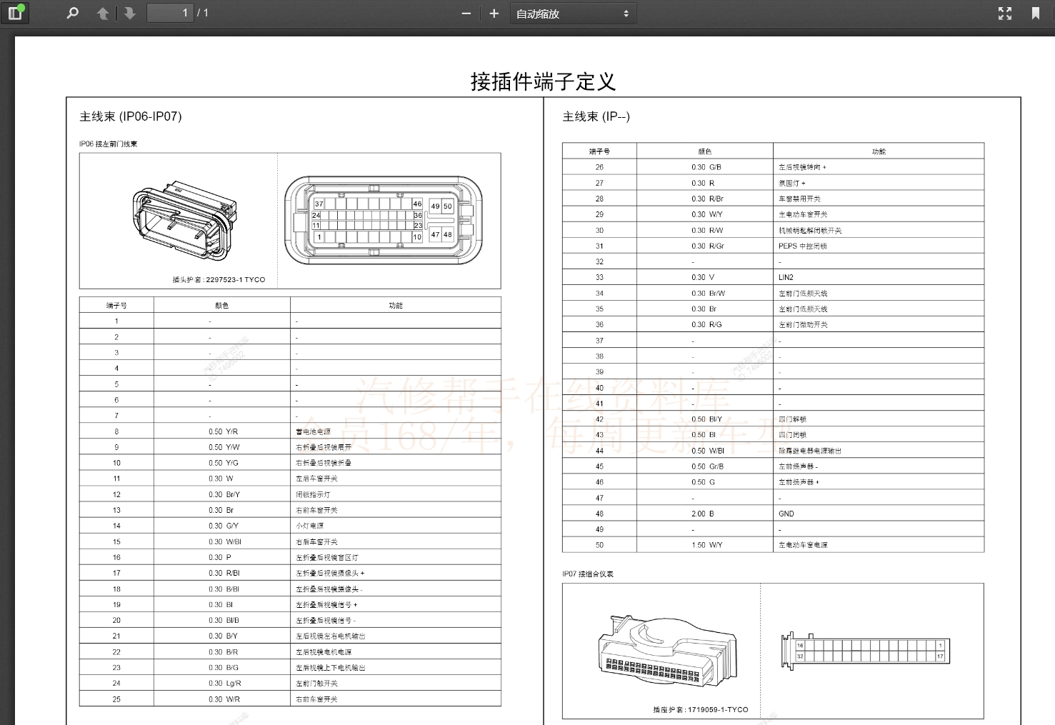 騰勢(shì)斯威坦克深藍(lán)汽車維修手冊(cè)和電路圖[資料更新]