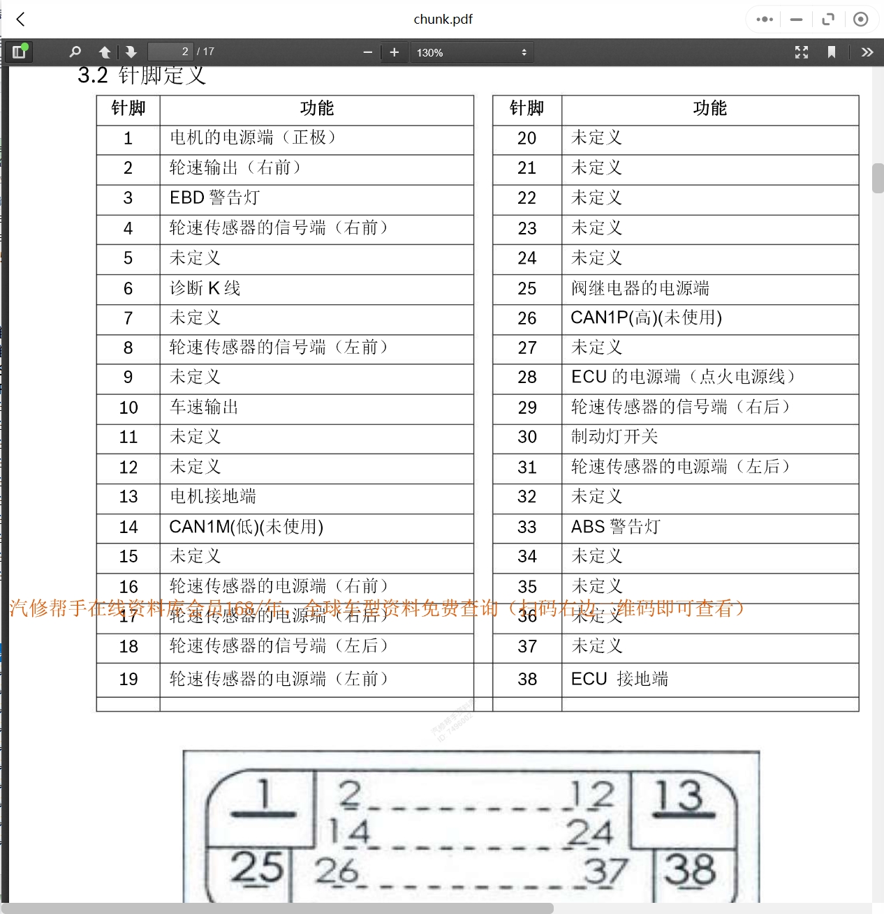 2015-2019年中興汽車維修手冊(cè)和電路圖[資料更新]