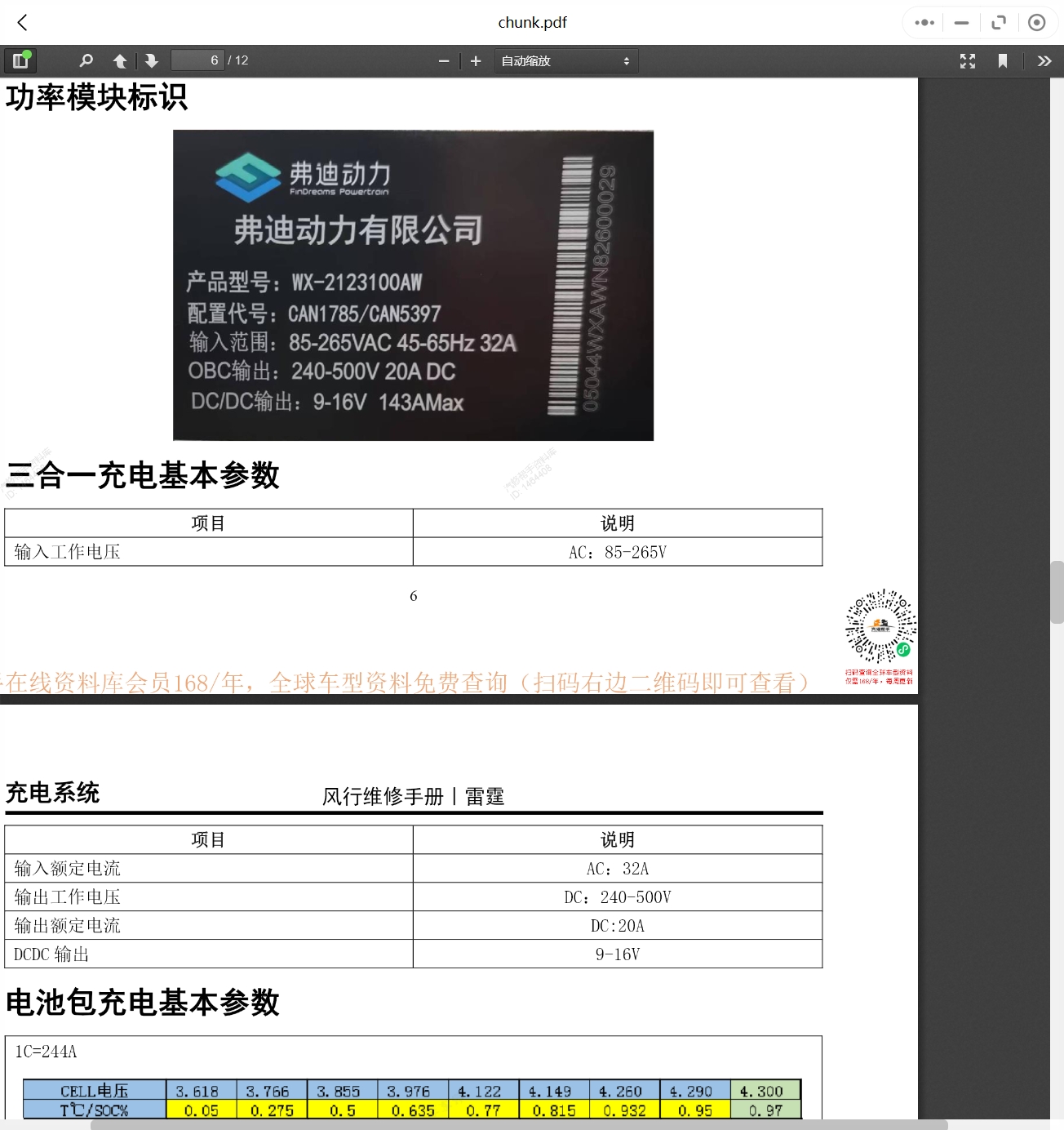 2024年?yáng)|風(fēng)風(fēng)行及東風(fēng)菱智維修手冊(cè)和電路圖資料更新資料更新]