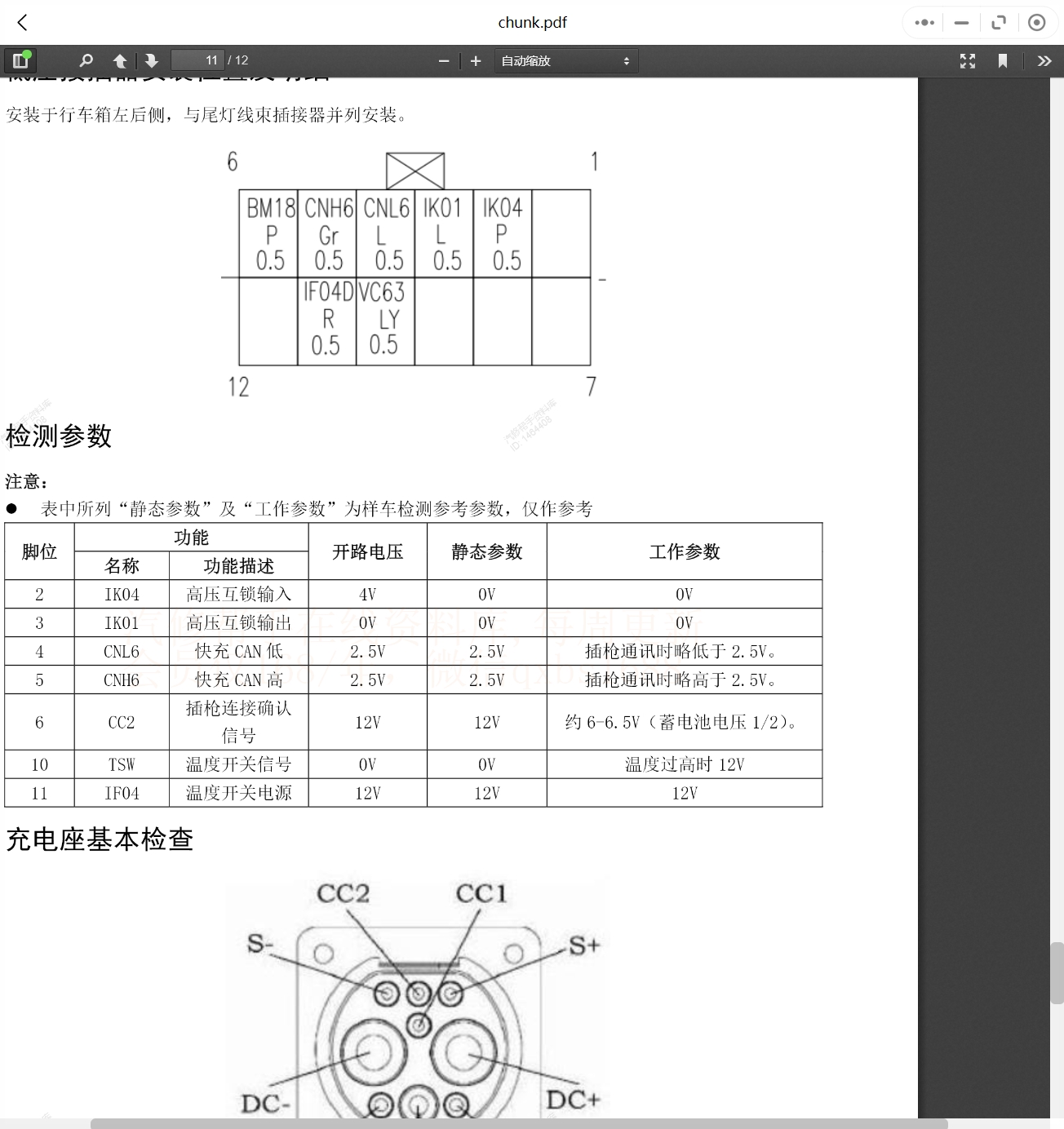 2024年?yáng)|風(fēng)風(fēng)行及東風(fēng)菱智維修手冊(cè)和電路圖資料更新資料更新]