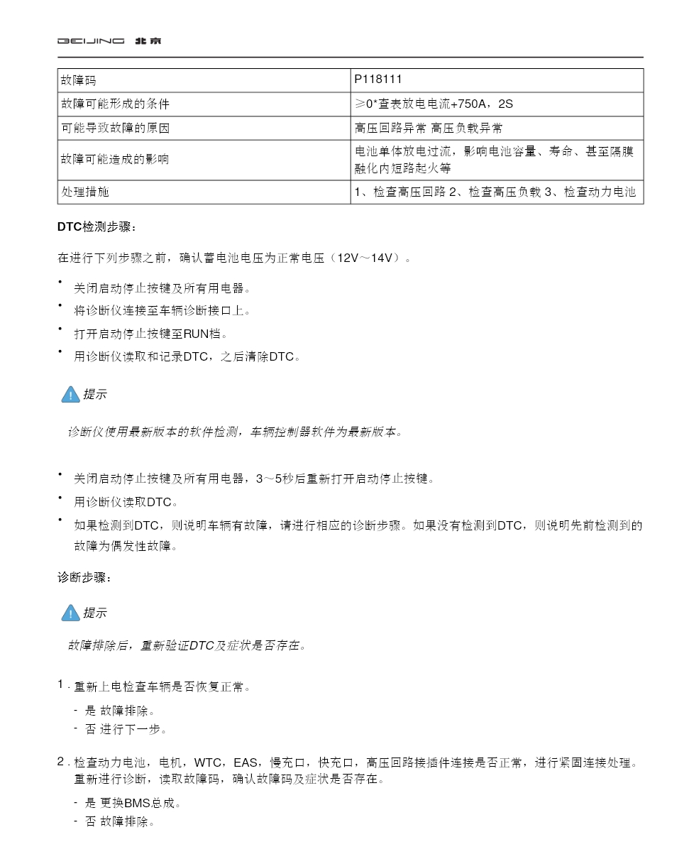 2010-2023年北汽BJ40BJ20BJ80BJ30U5PLUSX3X7魔方BJ60維修手冊(cè)電路圖資料更新g