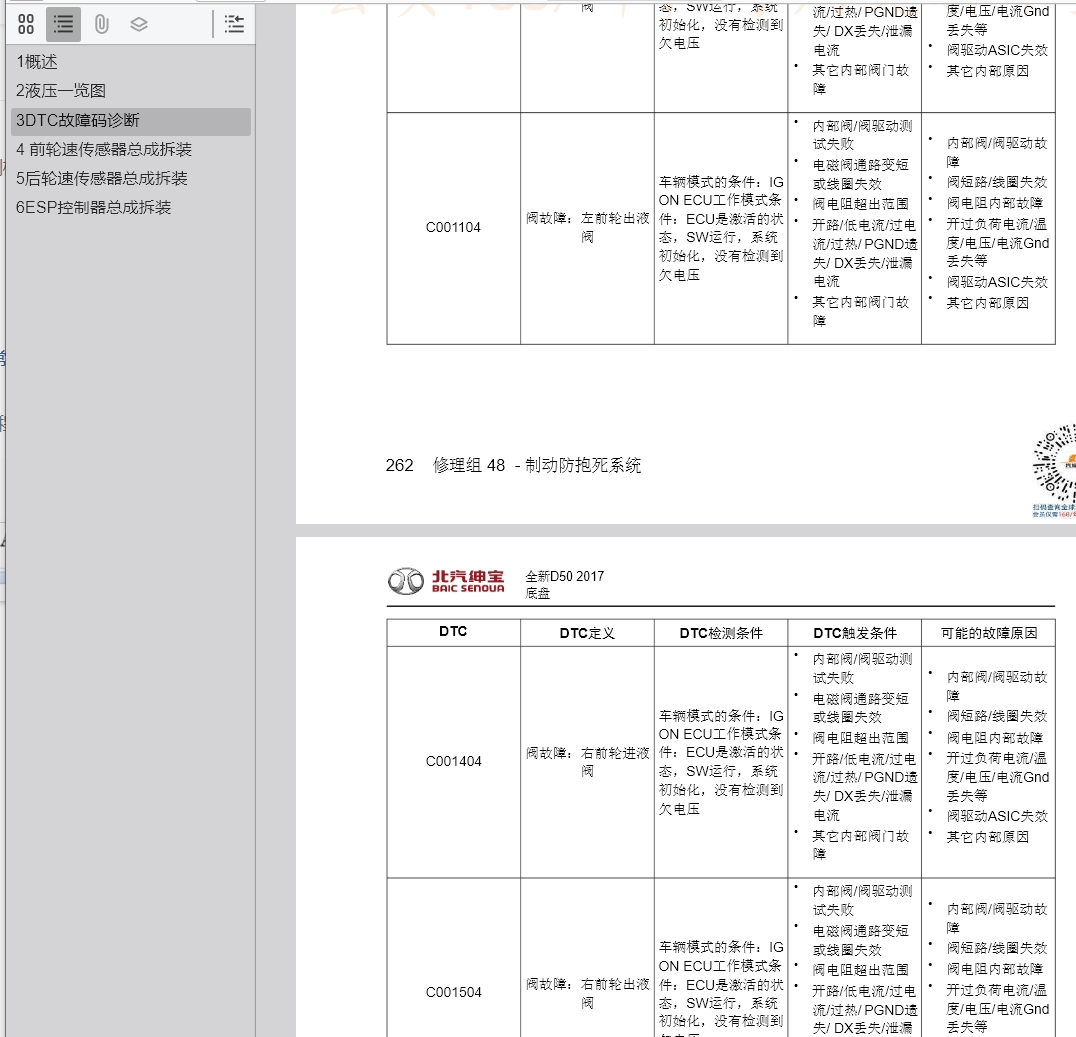 北汽紳寶D50D20X35X3智達D70C50D60X25/X55/X65 智道智行維修手冊電路圖資料